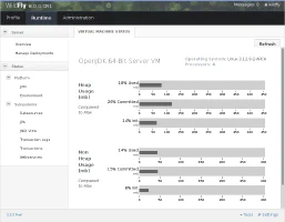 Consola de administración Consola de administración