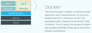 Docker