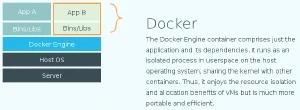 Docker