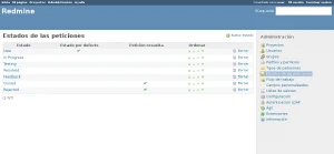 Estados de peticiones Estados de peticiones