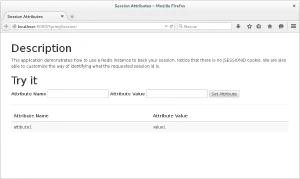 Dato en sesión Dato en sesión