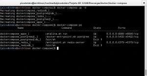 Docker Compose Docker Compose