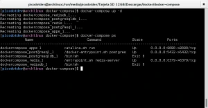 Docker Compose Docker Compose