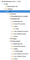 Base de datos con varios esquemas