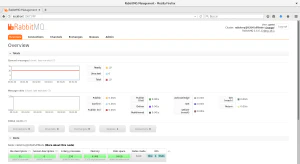 Aplicación web de administración de RabbitMQ