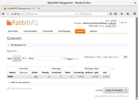 Información de estado de una cola Información de estado de una cola