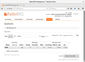 Información de estado de una cola Información de estado de una cola
