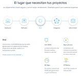 Infraestructura de Clouding