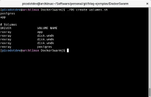 Volúmenes de datos Volúmenes de datos
