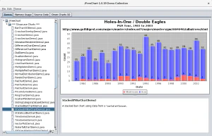 Gráfica de barras apiladas Gráfica de barras apiladas