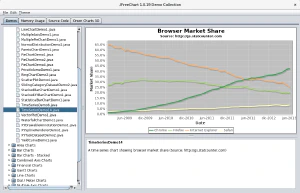 Gráfica de series Gráfica de series