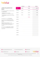 Factura Holaluz Factura Holaluz