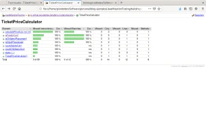 Informe de cobertura de JaCoCo