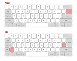 Teclado ISO (es)