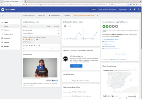 Analítica web con Matomo Analítica web con Matomo