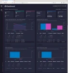 Interfaz web de analítica GoAccess