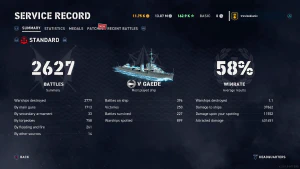 Proporción de victorias Proporción de victorias