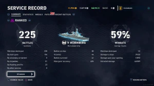 Proporción de victorias Proporción de victorias