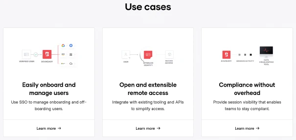 Casos de uso de Boundary
