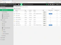 Repositorios de Nexus Repositorios de Nexus