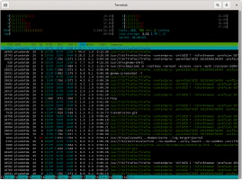 Comando htop