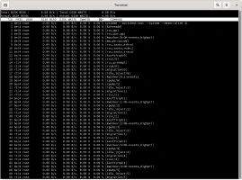Comando iotop Comando iotop