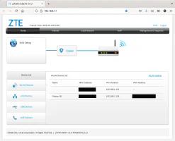 Panel de administración router ZTE