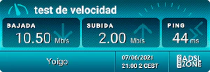 Prueba de velocidad ADSL