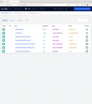 El panel de información o dashboard integrado de Traefik