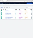 El panel de información o dashboard integrado de Traefik