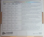 Conjunto de switches Glorious Gateron Brown Conjunto de switches Glorious Gateron Brown