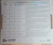 Conjunto de switches Glorious Gateron Brown