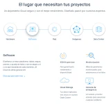 Infraestructura de Clouding Infraestructura de Clouding