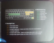 Contenido de la caja del teclado DIERYA DK61E