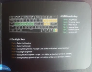 Contenido de la caja del teclado DIERYA DK61E