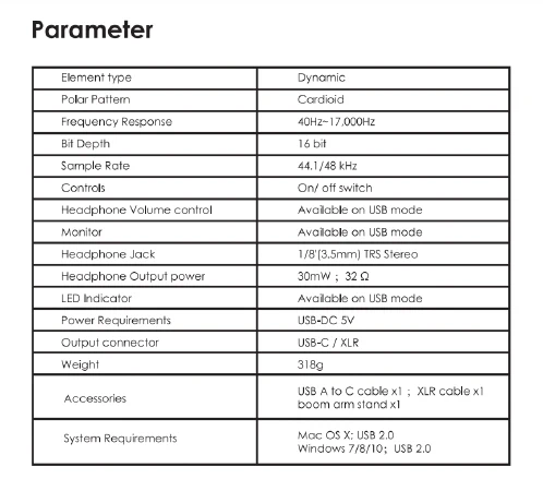 Especificaciones del micrófono MAONO HD300 SERIES