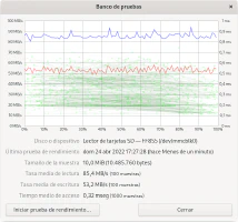 Prueba de velocidad de tarjeta SDXC