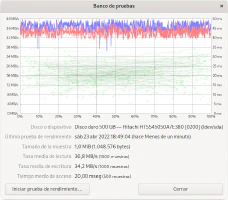 Prueba de velocidad de HDD