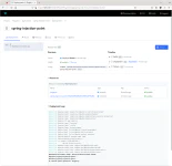 Deployments Deployments