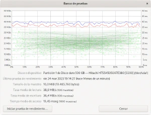 Concentrador USB 3.0 de 7 puertos de Sitecom