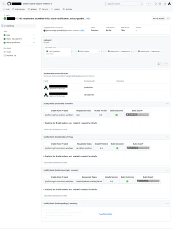 Pipeline de Github Actions