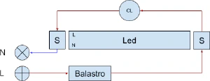 Diagrama tubo led con balastro, mismo circuito con cebador led Diagrama tubo led con balastro, mismo circuito con cebador led