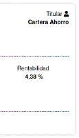 Rentabilidad cartera ahorro de MyInvestor
